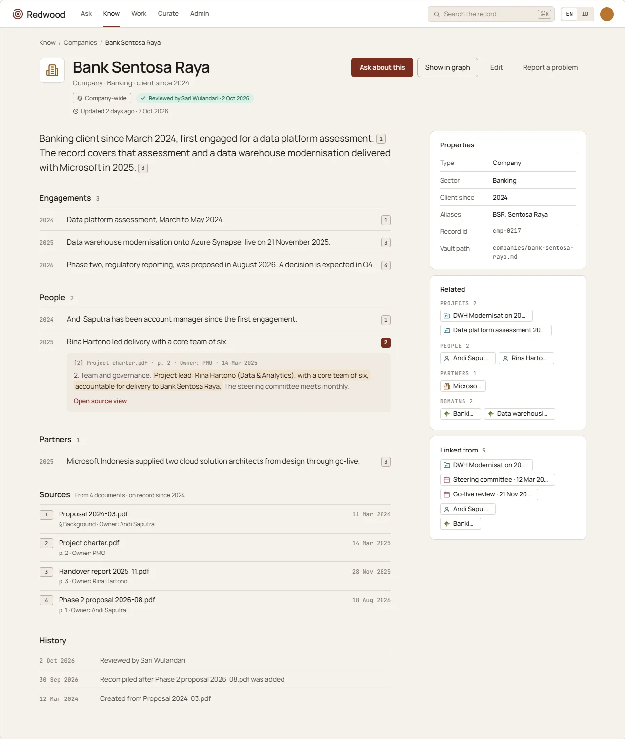Entity note page for Bank Sentosa Raya